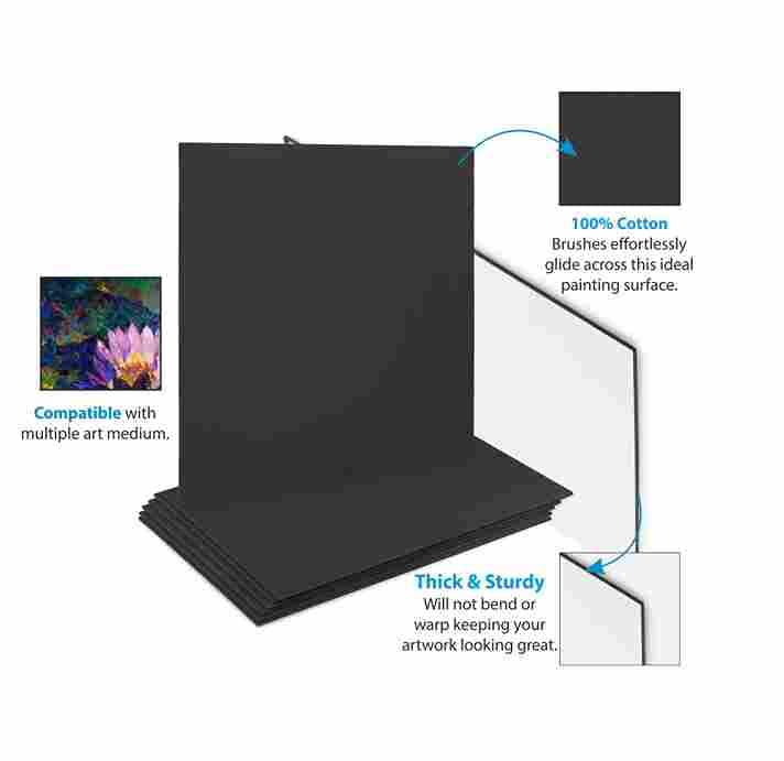 Eduway Medium Grain 10x12 inch Cotton Black Canvas Board Pack of 2